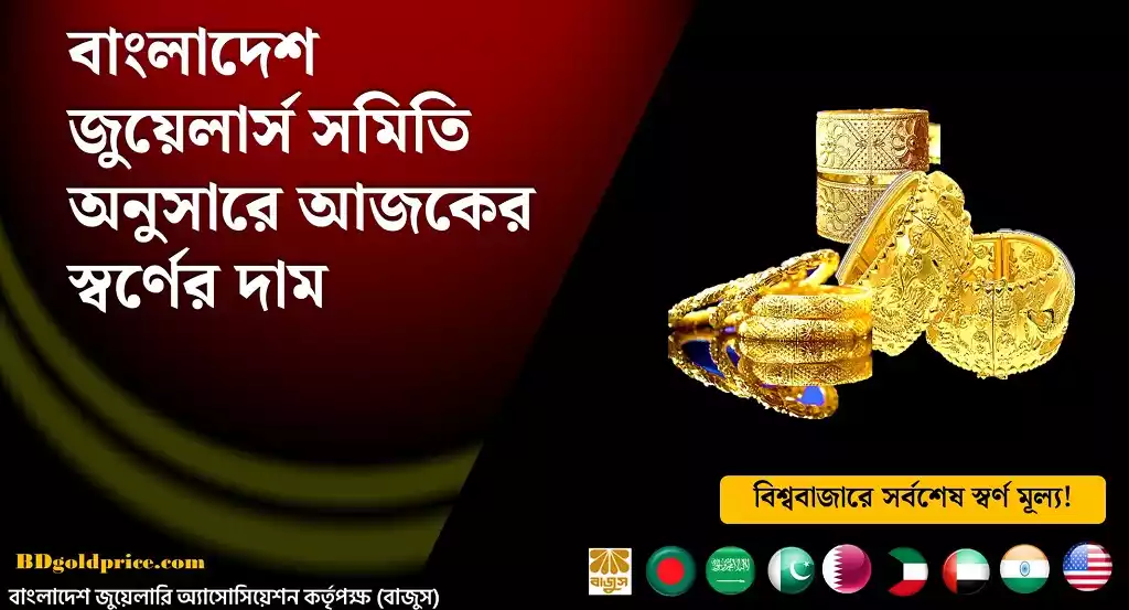 How to Buy Gold? How to Buy Gold